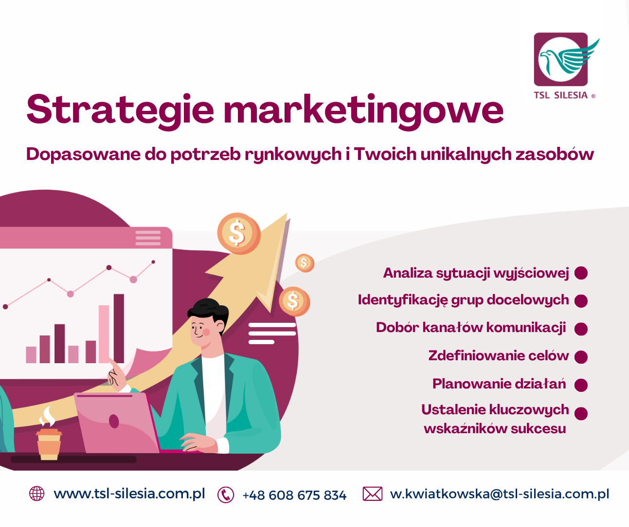 Read more about the article Strategia Marketingowa – Twoja mapa rozwoju marki